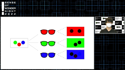 ꡼ No.022 | TGS2022ϥǥͲȥ󥹡֡ ʥ 2022ɥݡȡǹޤϡSCHiMפ˷