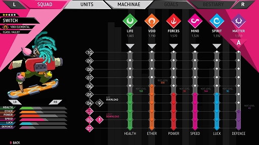 画像ギャラリー No.006のサムネイル画像 / 「Grid Force - 女神の仮面」,Steamで配信開始。4人の部隊を編成し,リアルタイムでt展開するバトルに挑む“グリッド型戦略アクションRPG”