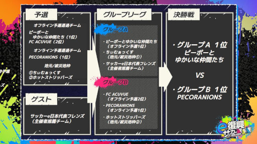 ꡼ No.007 | աeå긢١γťݡȤ