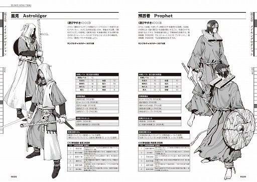 ���������꡼ No.007�Υ���ͥ������ / ��ELDEN RING TRPG�ץ�ǥ����θ����ݡ��ȡ����ߤȿ��ߤˤޤߤ줿��ϲ���Υ�󥬥᤬���椫������֤ȡ��ܤ��ڤε����ҡפ�ĩ��