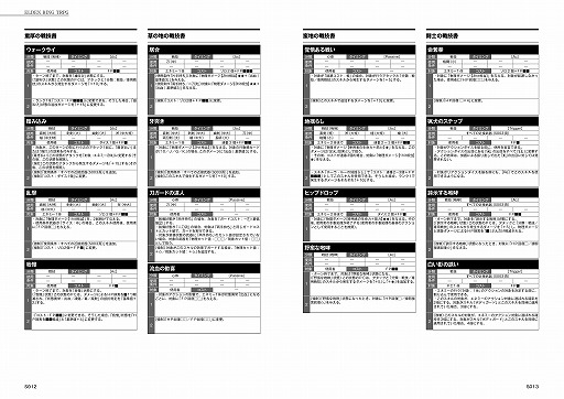 ���������꡼ No.008�Υ���ͥ������ / ��ELDEN RING TRPG�ץ�ǥ����θ����ݡ��ȡ����ߤȿ��ߤˤޤߤ줿��ϲ���Υ�󥬥᤬���椫������֤ȡ��ܤ��ڤε����ҡפ�ĩ��