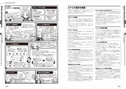 ���������꡼ No.015�Υ���ͥ������ / ��ELDEN RING TRPG�ץ�ǥ����θ����ݡ��ȡ����ߤȿ��ߤˤޤߤ줿��ϲ���Υ�󥬥᤬���椫������֤ȡ��ܤ��ڤε����ҡפ�ĩ��