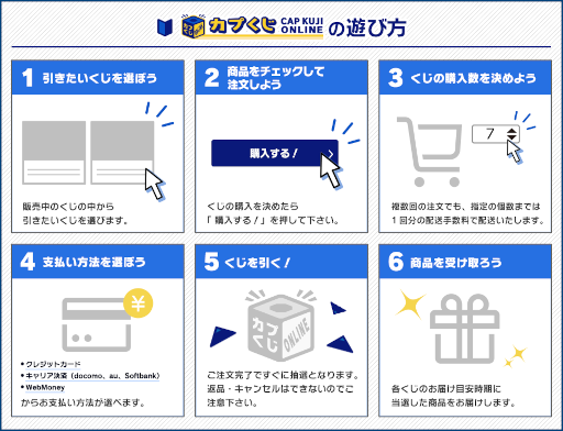 画像ギャラリー No.011のサムネイル画像 / 「カプくじオンライン」,カプコンオリジナルキャラクター“まるまる はりまる”のオリジナルアイテムが登場