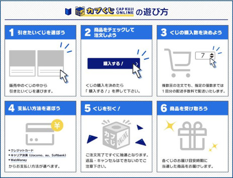 ���������꡼ No.003�Υ���ͥ������ / �ֵ�ž��Ƚ�פȡֻŻ�ǭ�פΥ���ܤ������֥��פ�������饤��פ��о졣S�ޤϡְ۵Ĥ��ꡪ�פΥݡ����ǡ֥襷���פȻ����Ĥ��Ĥ����ɳݤ�����