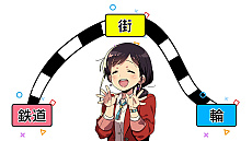 ���������꡼ No.005�Υ���ͥ������ / ��A��֤ǹԤ��� �Ҥ�����Ѹ��饤��ס����������Ƥ�Ҳ𤹤�PV��������ʥ졼������¿���μ��⥢�ʥ��󥹤�ô�����Ƥ��뻰������Ҥ���