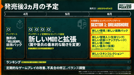 ꡼ No.002 | DbDɳȯοMeet Your MakerסSteamޤह٤ƤбץåȥեˤۿϡPS Plusϥե꡼ץ쥤ǳڤ