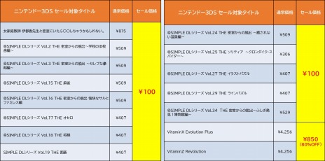 ꡼ No.002 | ǥ꡼ѥ֥å㡼ΡSwitch3DS եȡSAMURAI MAIDENפϵɱҷ3פʤɤоݤ