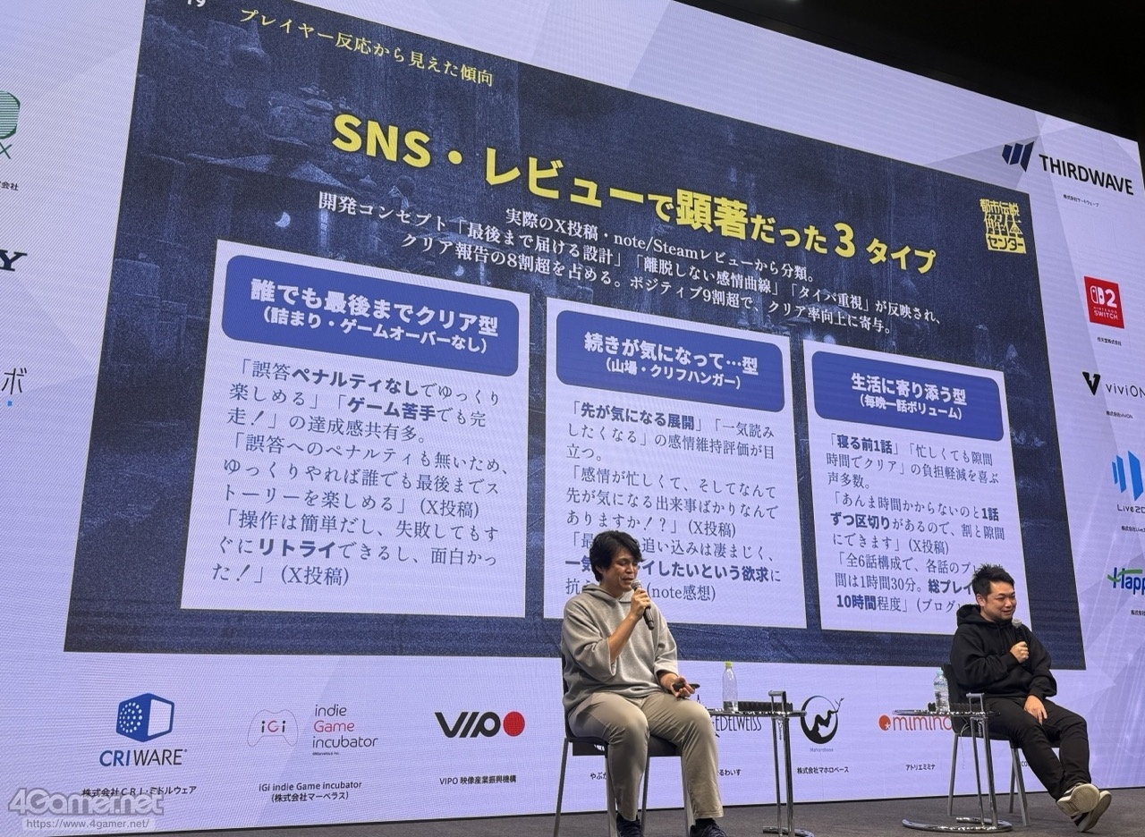 ꡼ No.017 | ԻΥ󥿡פĩͥ߷סɤȤϡץ쥤䡼򥯥ꥢޤƳȤߤȡڤ뤳ȤϡIDC2025