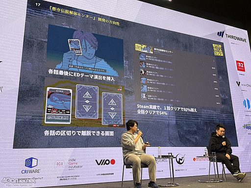 ���������꡼ No.016�Υ���ͥ������ / ���Ի�������Υ��󥿡��פ�ĩ�����ͥ�����������߷סɤȤϡ����ץ쥤�䡼�����򥯥ꥢ�ޤ�Ƴ�����Ȥߤȡ�����ڤ뤳�Ȥ��ϡ�IDC2025��