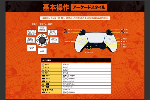 ꡼ No.003Υͥ / EVO Japanϡֲϵ City of the Wolves׻ͷݡȡѾ줿ֲϵ餷פά뿷ƥबͻ