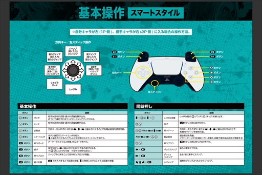 ꡼ No.004Υͥ / EVO Japanϡֲϵ City of the Wolves׻ͷݡȡѾ줿ֲϵ餷פά뿷ƥबͻ