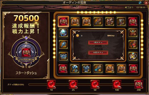 画像ギャラリー No.008のサムネイル画像 / 「カオスジェネシス」,トールとテュールら2体の英雄らが登場する新イベントを開催