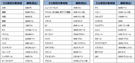 ꡼ No.003Υͥ / PCǡ֥󤷤إΤβƵ٤ߡ١ʤ֤ι831Steamۿܸޤ8б