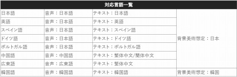 ꡼ No.006Υͥ / PCǡ֥󤷤إΤβƵ٤ߡ١ʤ֤ι831Steamۿܸޤ8б