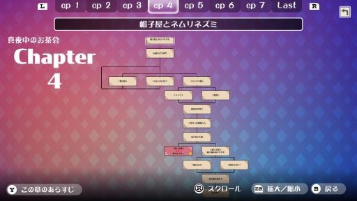 ꡼ No.007 | ֲå4Gamer356󡧡ĤߤιΥꥹREcollectionפýФäƵ㤱̾ǤȤо졪