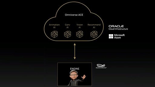 画像ギャラリー No.006のサムネイル画像 / NVIDIA,SIGGRAPH 2022でメタバース関連技術や新しいグラフィックスライブラリを発表