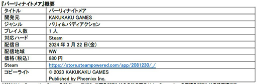 画像ギャラリー No.011のサムネイル画像 / PC版「パーリィナイトメア」,配信日を3月22日に延期。さらなるクオリティアップのため