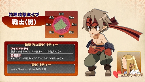 ꡼ No.022 | ⳦ﵭǥ7סΥץ쥤䡼AIХȥڤȥ󥯥Хȥɤξܺ٤䡤ѥ饯ξҲ