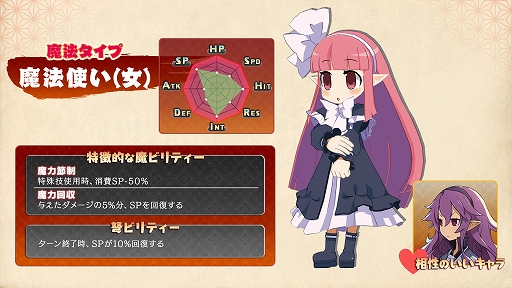 ꡼ No.023 | ⳦ﵭǥ7סΥץ쥤䡼AIХȥڤȥ󥯥Хȥɤξܺ٤䡤ѥ饯ξҲ