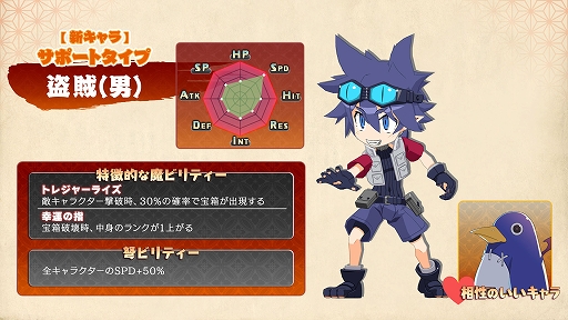 ꡼ No.027 | ⳦ﵭǥ7סΥץ쥤䡼AIХȥڤȥ󥯥Хȥɤξܺ٤䡤ѥ饯ξҲ