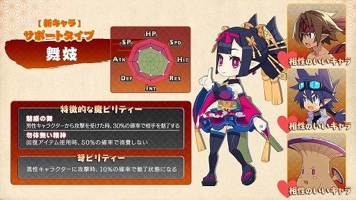 ꡼ No.028 | ⳦ﵭǥ7סΥץ쥤䡼AIХȥڤȥ󥯥Хȥɤξܺ٤䡤ѥ饯ξҲ