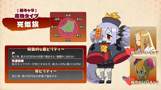 ꡼ No.029 | ⳦ﵭǥ7סΥץ쥤䡼AIХȥڤȥ󥯥Хȥɤξܺ٤䡤ѥ饯ξҲ