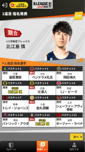 ꡼ No.002 | B.LEAGUEǧΥե󥿥ݡĥӥB.LEAGUE#LIVE2022פλϿդ򳫻