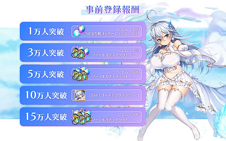 ꡼ No.004Υͥ / DMM GAMESRPGɱ ReincarnationפλϿդ򳫻ϡꥸʥ륢ѥͥʤɤ륭ڡ