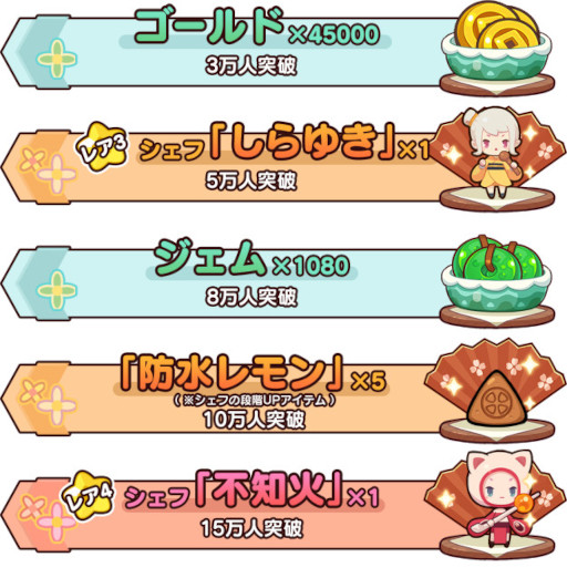 ���������꡼ No.002�Υ���ͥ������ / �쥹�ȥ��бĥ���������������Ϥ���Ź�������Ǥ������ۿ��ء����������ɦ¥ƥ��Ȥλ��ü��罸�������Ͽ���դ򳫻�