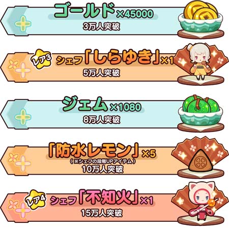 画像ギャラリー No.003のサムネイル画像 / 「大繁盛!ももはな飯店」事前登録キャンペーン開催中。クローズドβテスト募集開始も