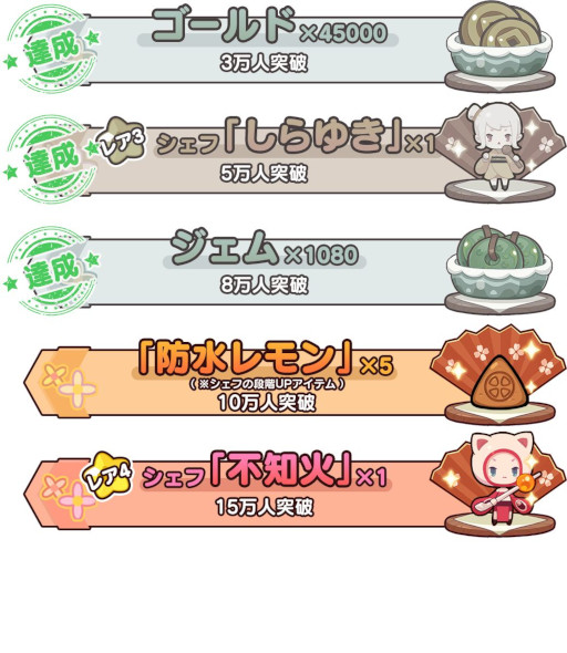 ���������꡼ No.008�Υ���ͥ������ / �������������Ϥ���Ź�ס����ܸ��ǤΥե�ܥ������ȼ��ץ�������ͥ�ؤ�ȯɽ