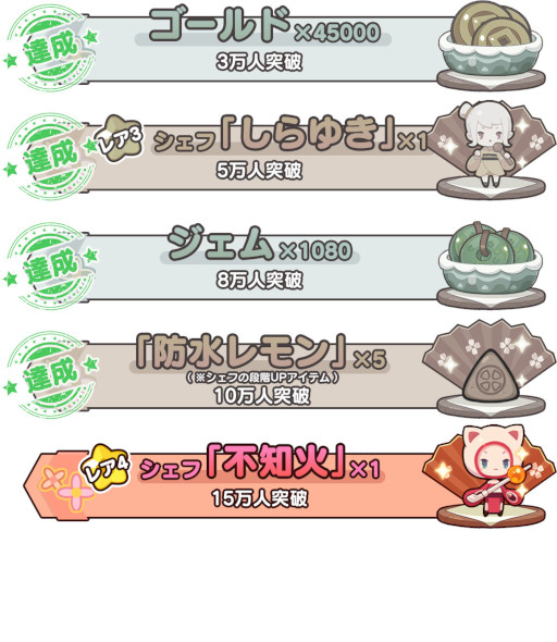 ���������꡼ No.002�Υ���ͥ������ / �������������Ϥ���Ź��11��8����������꡼�����ǲ���微���ﵭ�פȤΥ���ܤ����