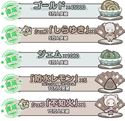 ���������꡼ No.003�Υ���ͥ������ / �������������Ϥ���Ź�פ����������ӥ���������������