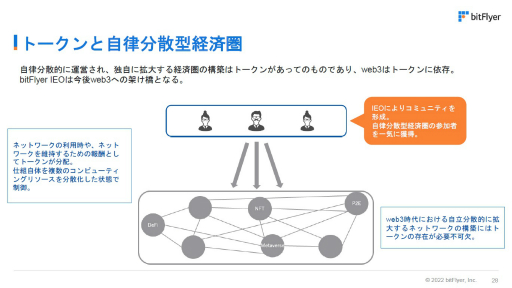꡼ No.004 | bitFlyerHashPaletteˤIEO»ܤ˸Բ񸫡ELF MastersפΥƤȡˤ뼫Χʬкѷۤؤθ̤