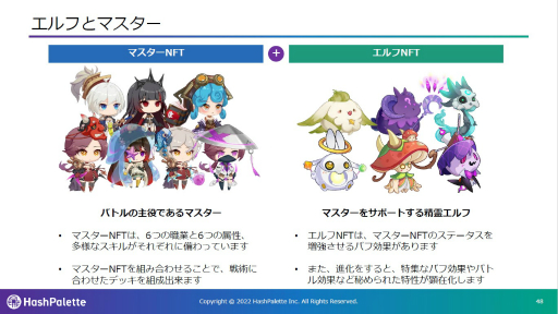 ꡼ No.008 | bitFlyerHashPaletteˤIEO»ܤ˸Բ񸫡ELF MastersפΥƤȡˤ뼫Χʬкѷۤؤθ̤