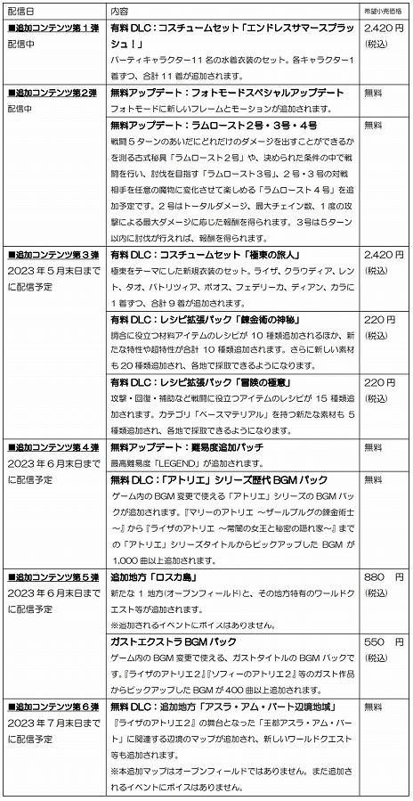 ꡼ No.007 | ֥饤Υȥꥨ3סեȥ⡼ɤΥåץ졼ɤߥ˥ɲäԤɲåƥ2ơɤۿ