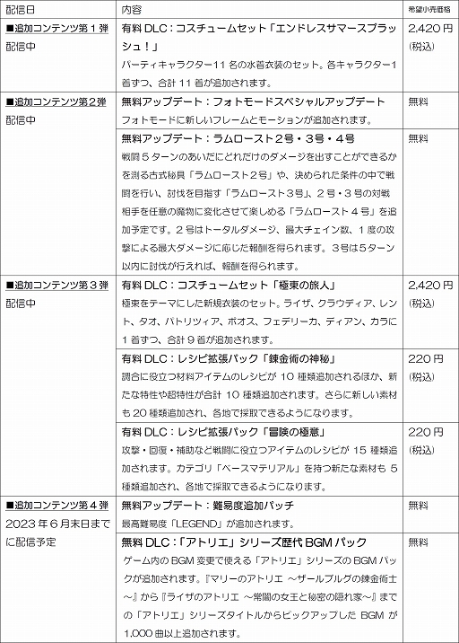 ꡼ No.025 | ֥饤Υȥꥨ3סåȡȶι͡ɤ䡤Ĵ/ƮΩĥ쥷Գĥѥåо졣ɲåƥ3ơۿ