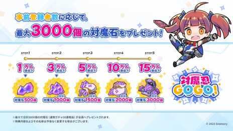 ꡼ No.004 | ǦGOGOפνץ쥤֥륭饯ξ󤬸ˡǶǦȰϥɤȤȰϤɻ