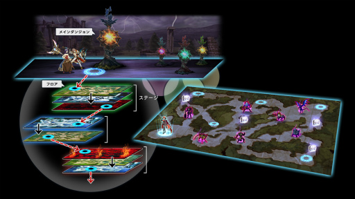 画像ギャラリー No.014のサムネイル画像 / 「De:Lithe Φ」制作陣インタビュー。ダンジョンRPGの楽しさを間口に,ブロックチェーンゲームの醍醐味を味わってもらう