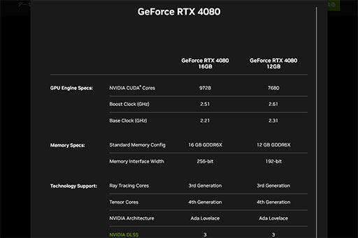GeForce RTX 4090פι30ߤ顣ʤ⵬Ϥ󥹥GPU