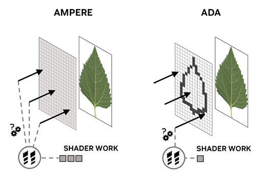 ꡼ No.017 | ʤ3DGEGeForce RTX 40⡣̤˥쥤ȥ졼󥰤ǽʤɸɤΤ٤Ƥ餫