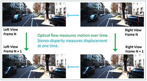 ꡼ No.029 | ʤ3DGEGeForce RTX 40⡣̤˥쥤ȥ졼󥰤ǽʤɸɤΤ٤Ƥ餫