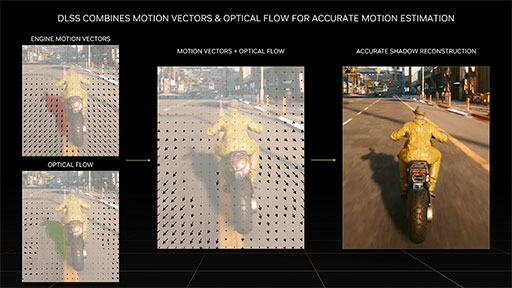 ꡼ No.031 | ʤ3DGEGeForce RTX 40⡣̤˥쥤ȥ졼󥰤ǽʤɸɤΤ٤Ƥ餫