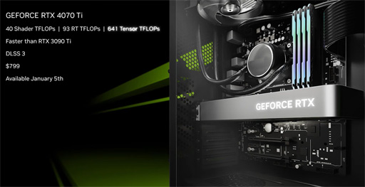 ���������꡼ No.002�Υ���ͥ������ / NVIDIA���ǥ����ȥå�PC��������GPU��GeForce RTX 4070 Ti�פȥΡ���PC������GeForce RTX 40�ץ��꡼����ȯɽ