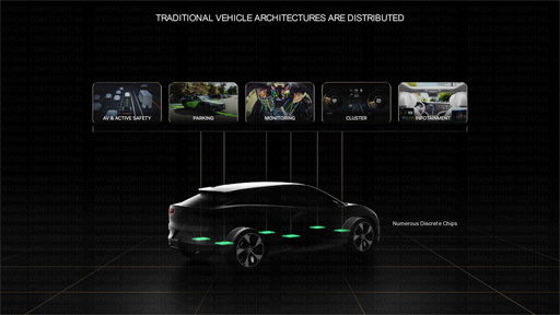 ꡼ No.024 | 勞դGPUGeForce RTX 4070 TiפȤо졣ưGeForce NOWʤɤȯɽȤʤäNVIDIA٥ȥݡ