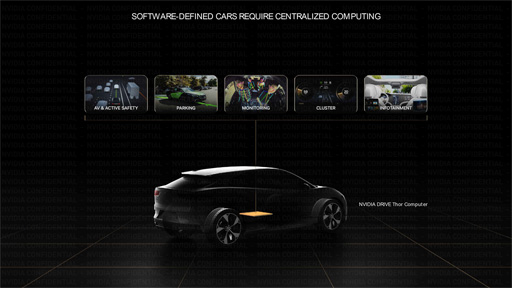 ꡼ No.025 | 勞դGPUGeForce RTX 4070 TiפȤо졣ưGeForce NOWʤɤȯɽȤʤäNVIDIA٥ȥݡ