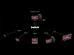 RTX 40 SUPERʤ¶ۿӥGeForce NOWοʤNVIDIAοʼȤߤҲ