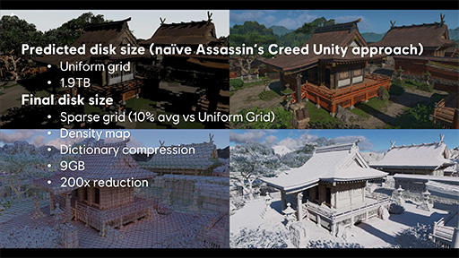 ꡼ No.031Υͥ / ʤ3DGEǿεѤƥ˥åƤä֥ ꡼ ɥפΥեå̩