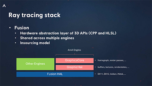 ꡼ No.040Υͥ / ʤ3DGEǿεѤƥ˥åƤä֥ ꡼ ɥפΥեå̩