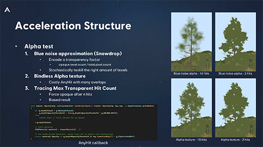 ꡼ No.050Υͥ / ʤ3DGEǿεѤƥ˥åƤä֥ ꡼ ɥפΥեå̩